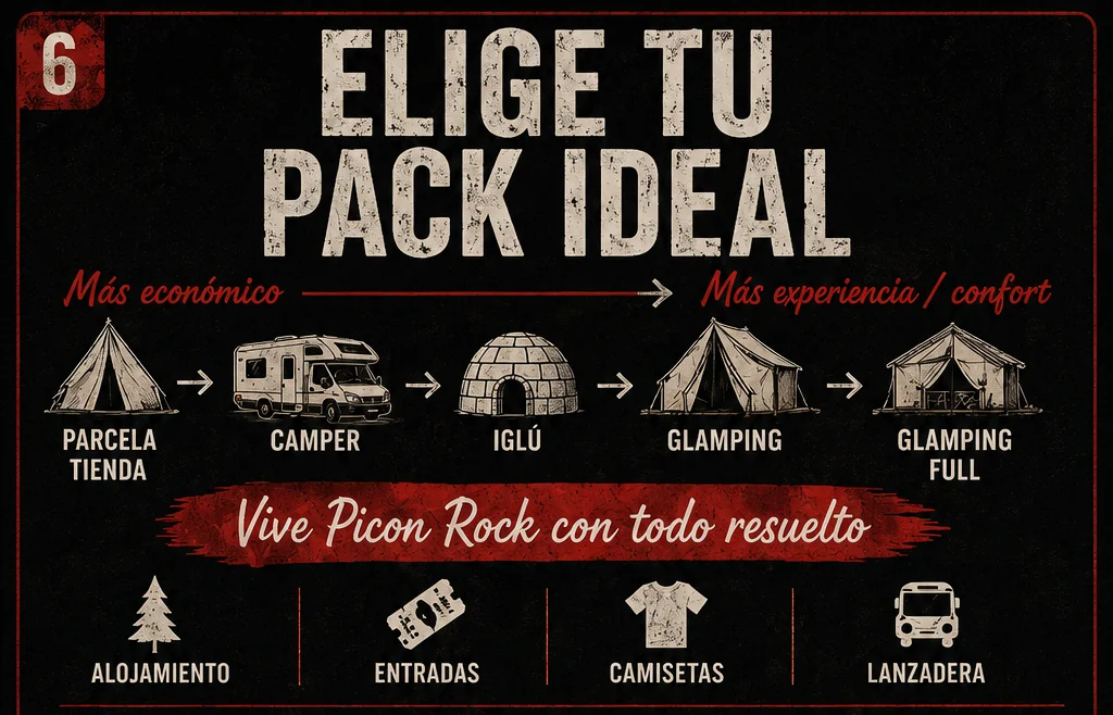 Camping Las Viñas · PiconRock